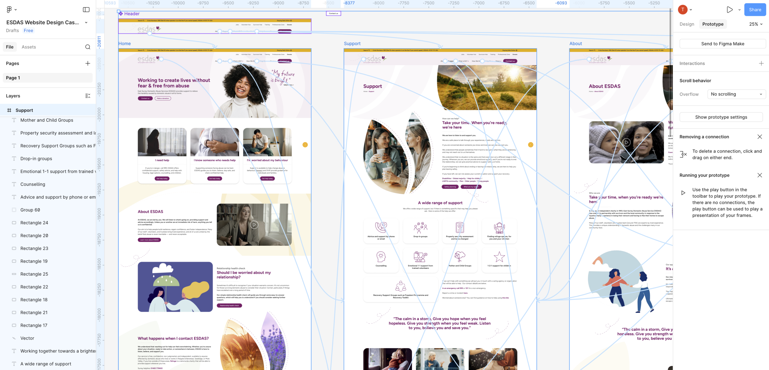 ESDAS figma screenshot showing the design laid out