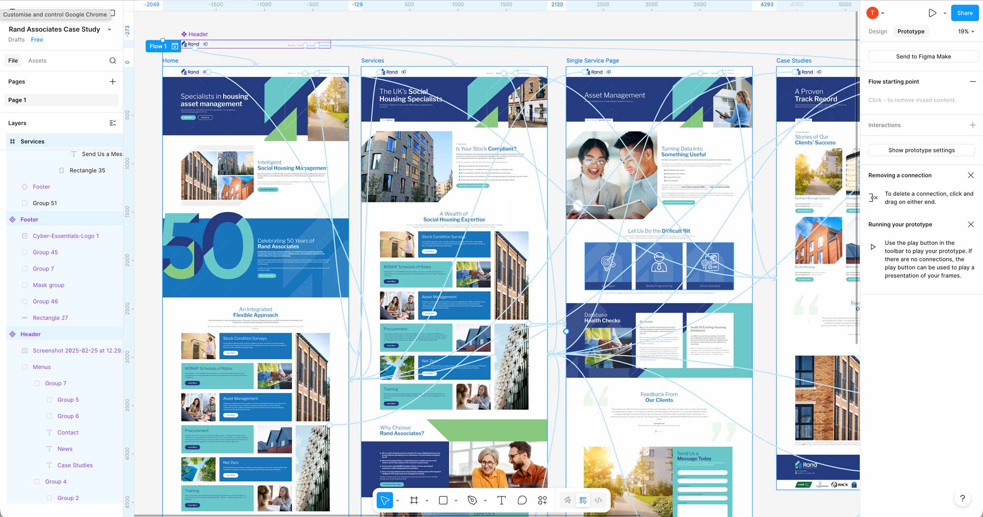 Rand Associates Figma design screens